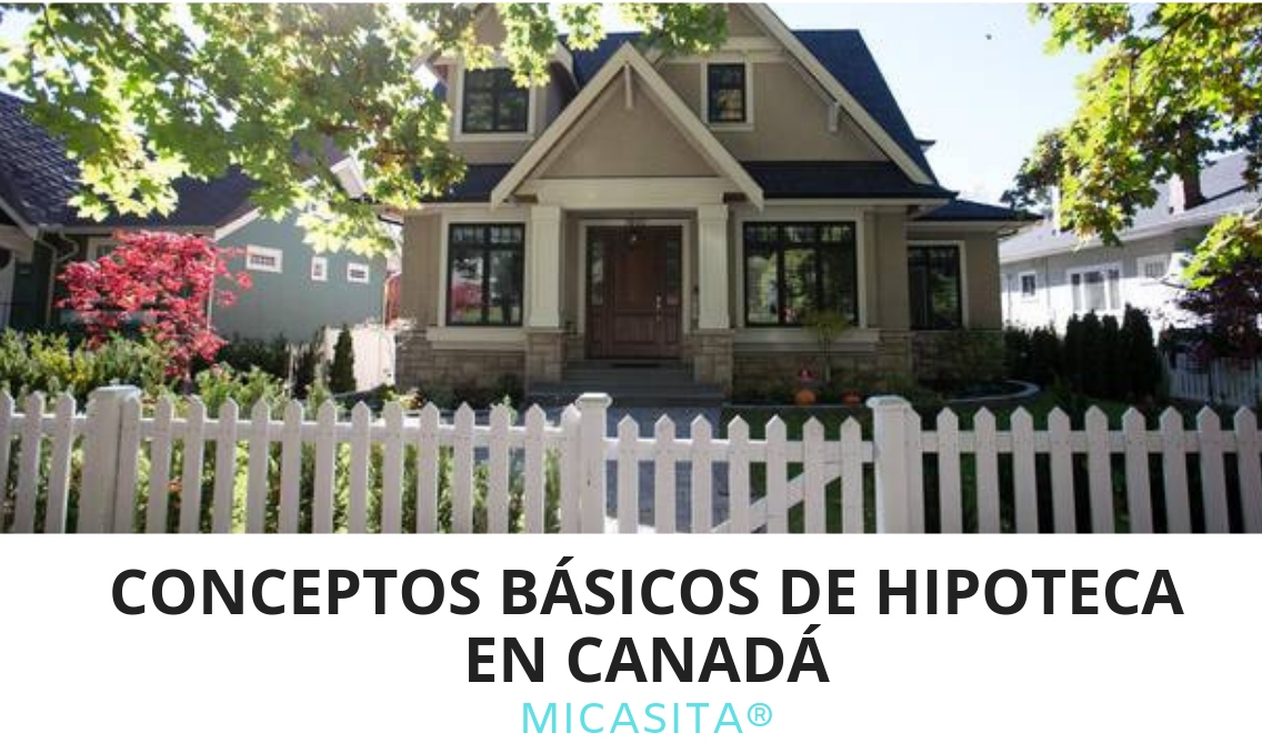 Conceptos Básicos de Hipoteca en Canadá