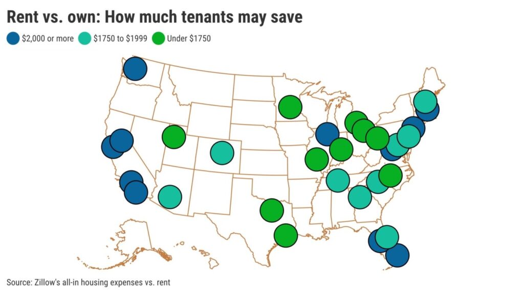 Rent-vs-own-with-mortages-plus-hidden-expenses-Graphic-by-Flourish-2x