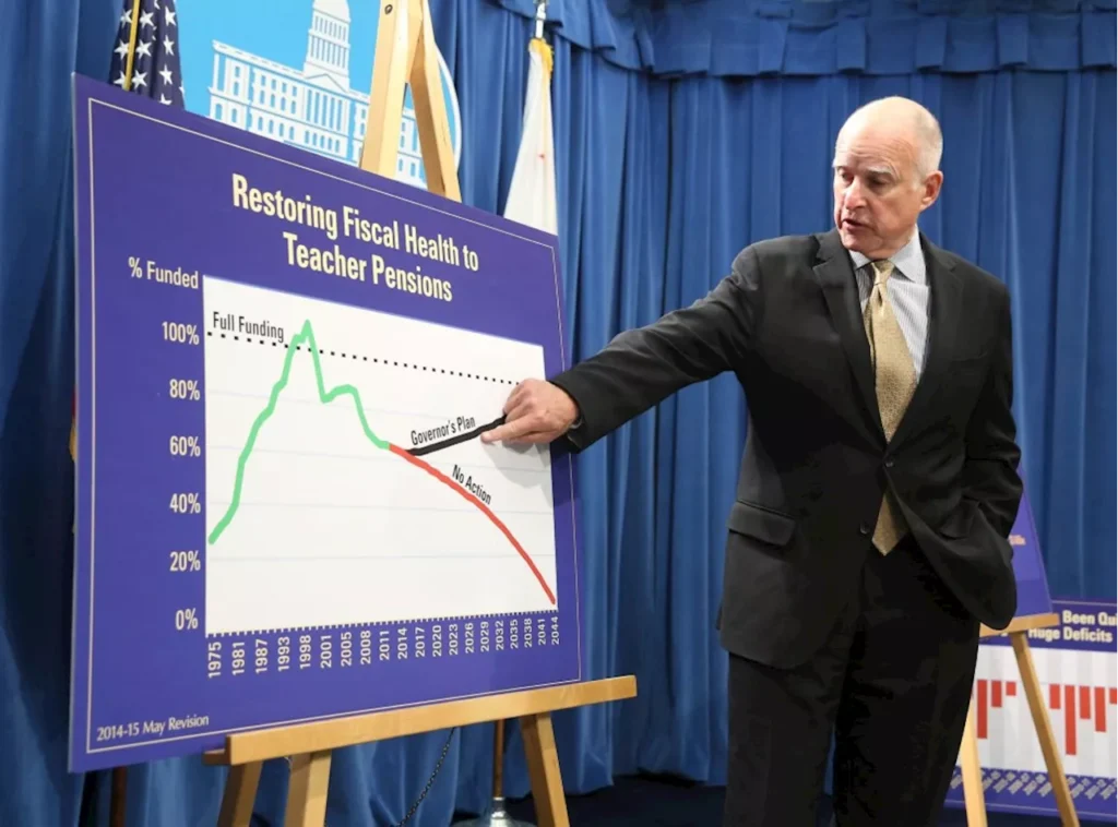 california-pension-plans-face-mounting-debt-and-ri-california-pension-plans-face-mounting-debt-and-r