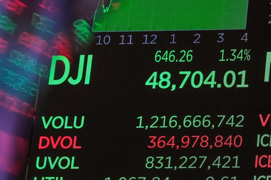 Financial-Markets-Wall-Street-77745