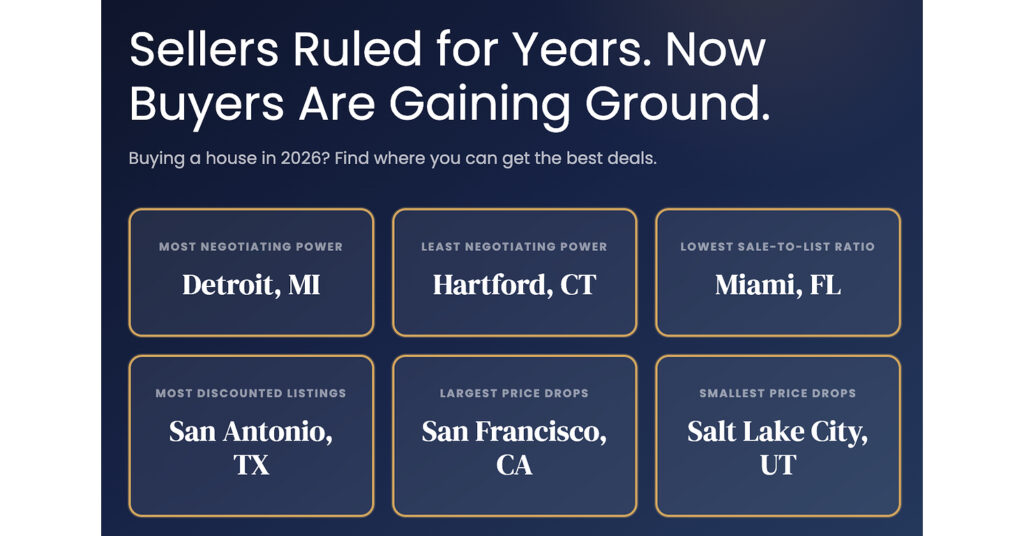 homes-now-sell-below-list-price-in-41-of-50-major-us-metros-302837530