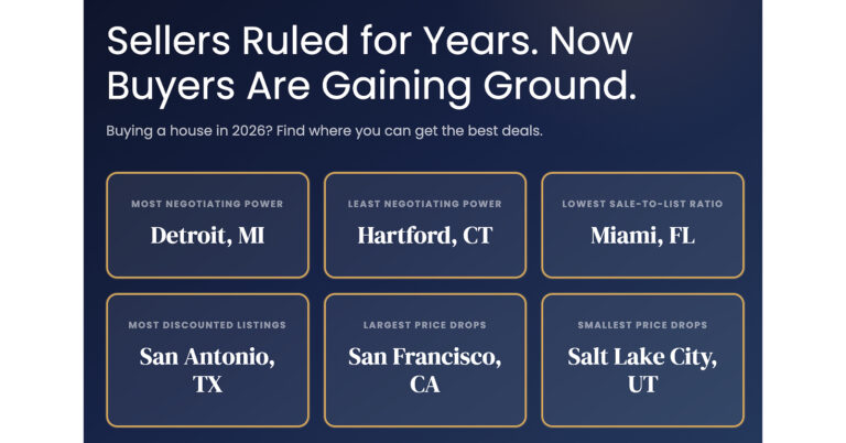 homes-now-sell-below-list-price-in-41-of-50-major-us-metros-302837530