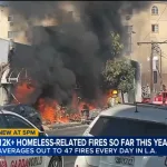 Surge in Homeless-Related Fires Strains LA's Fire Crews